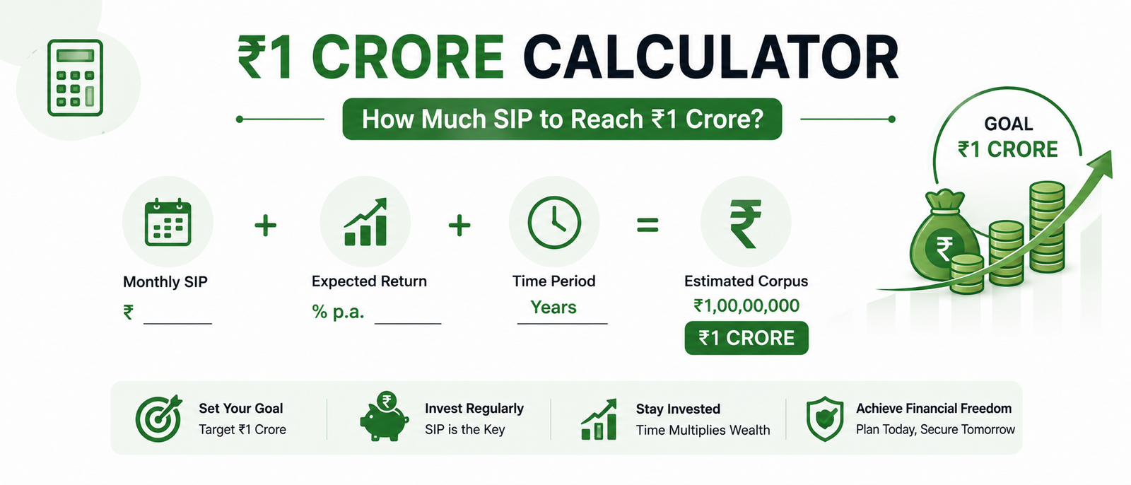 1 Crore Calculator