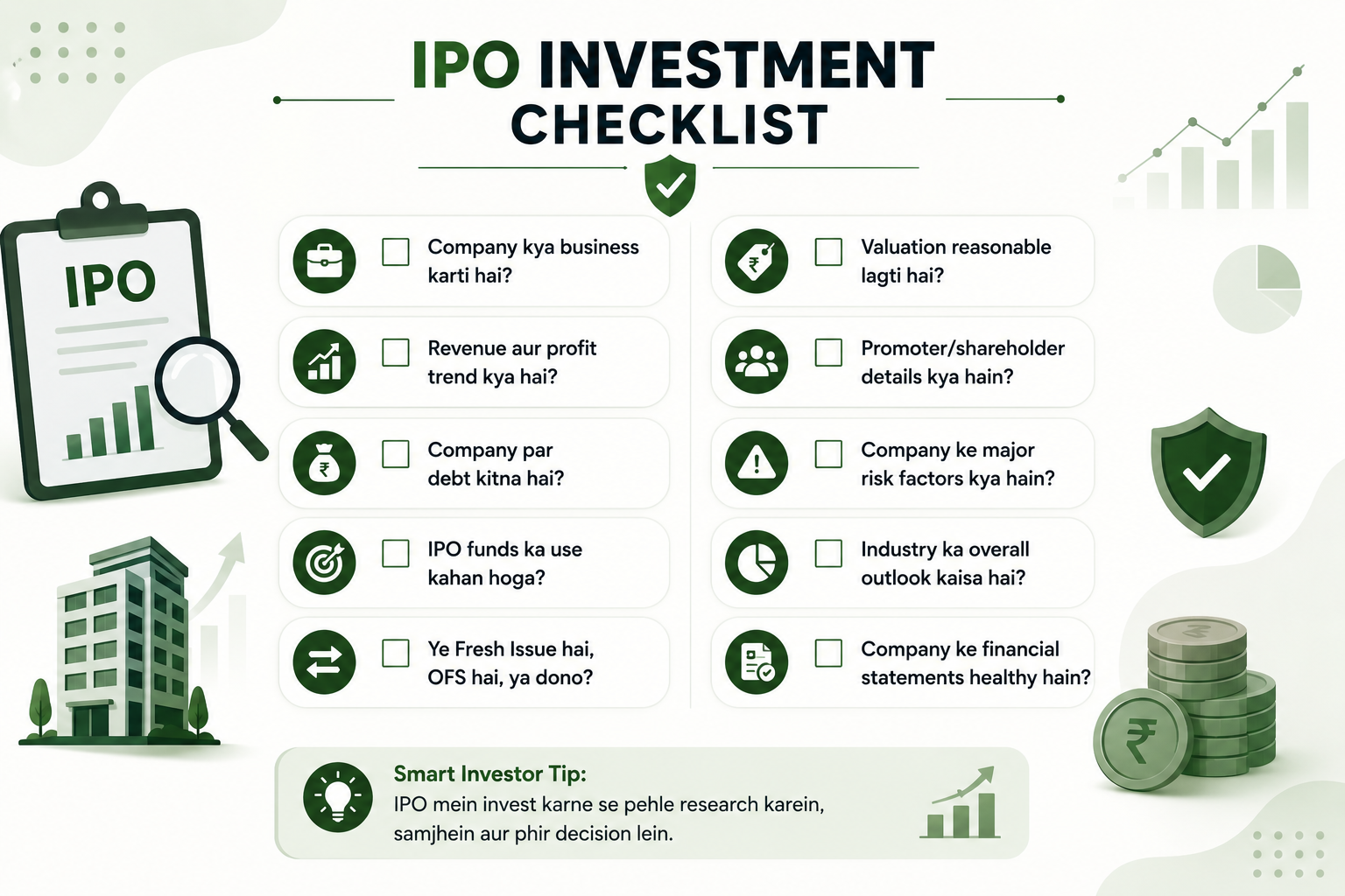 IPO Investment checklist
