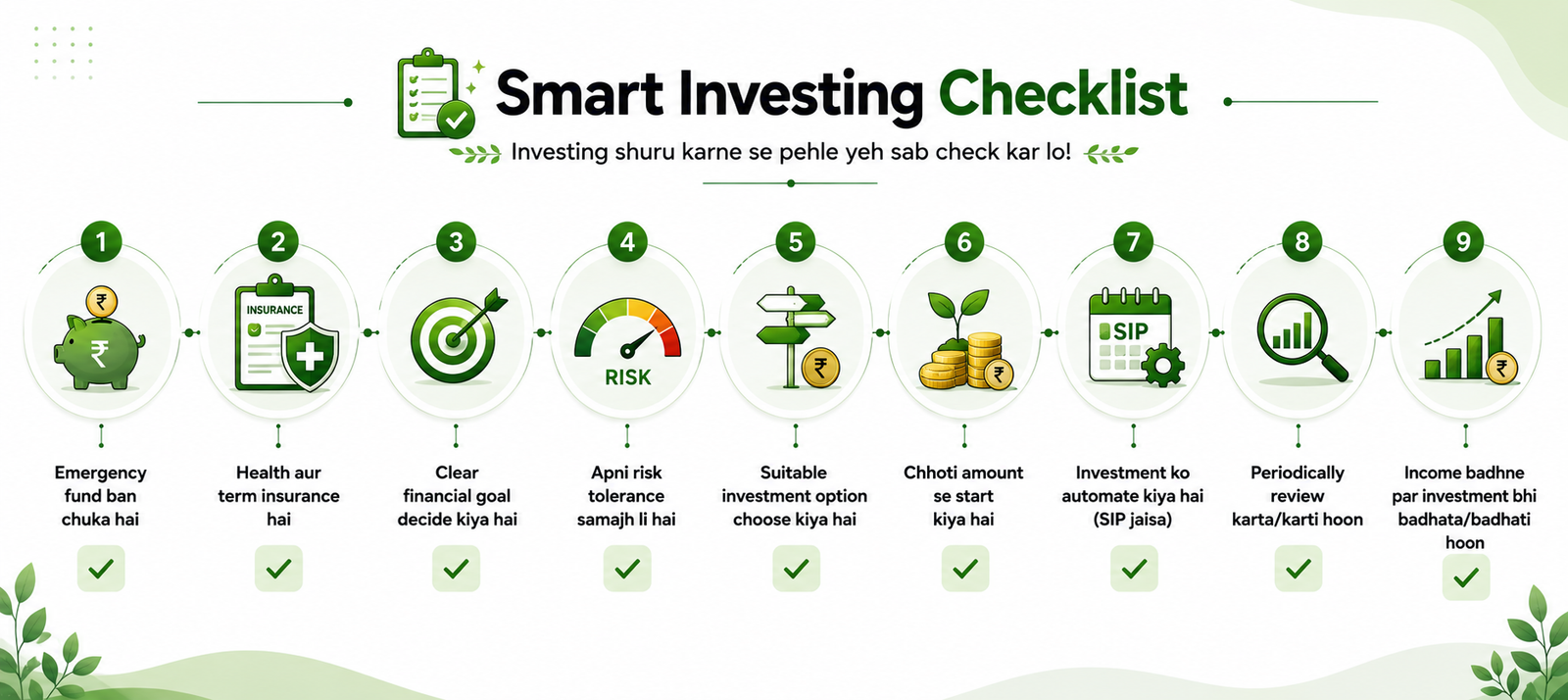 Smart Investing checklist