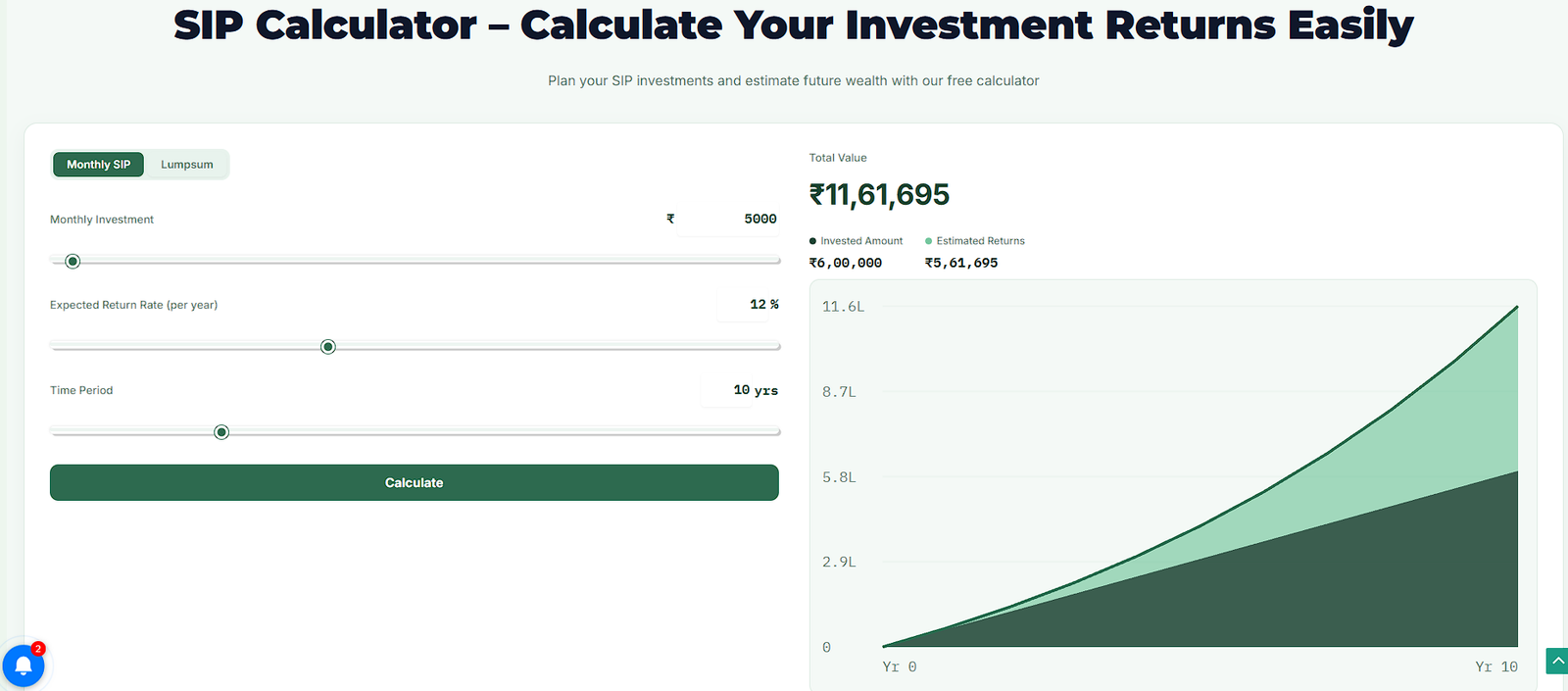 SIP Calculator screenshot